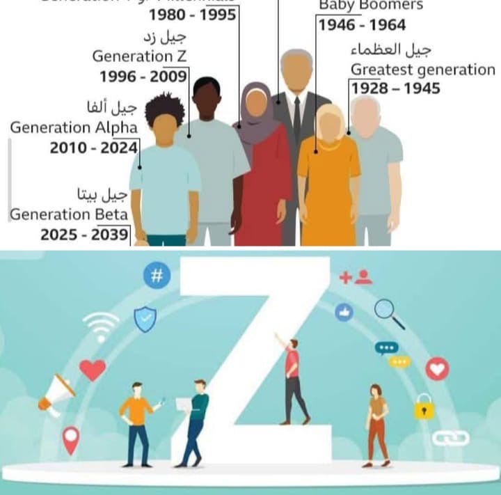 جيل Z 212 واحتجاجات الشباب في المغرب: من الفضاء الرقمي إلى الشارع