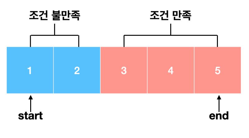 Pdf Parametric Algorithm For Searching The Minimum Lower Unity Of Monotone Boolean Functions - Artistic 4K Sunset Textures | Free Download