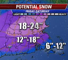 boston blizzard
