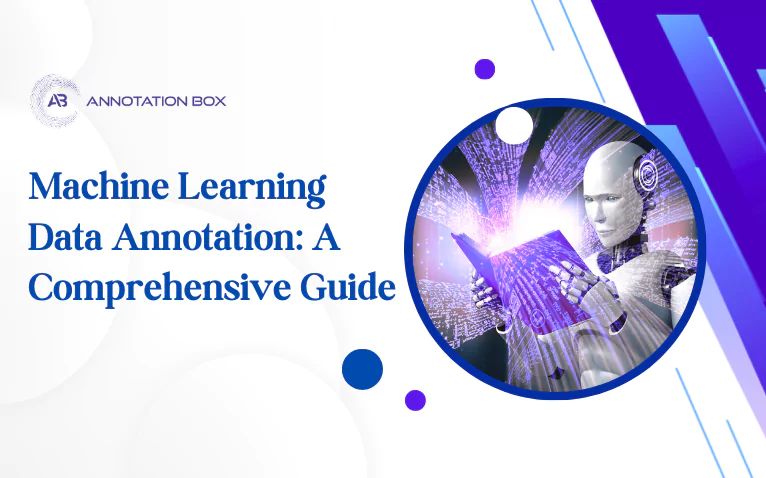 Data Annotation For Machine Learning A Comprehensive Overview - Vintage Art Collection - Full HD Quality