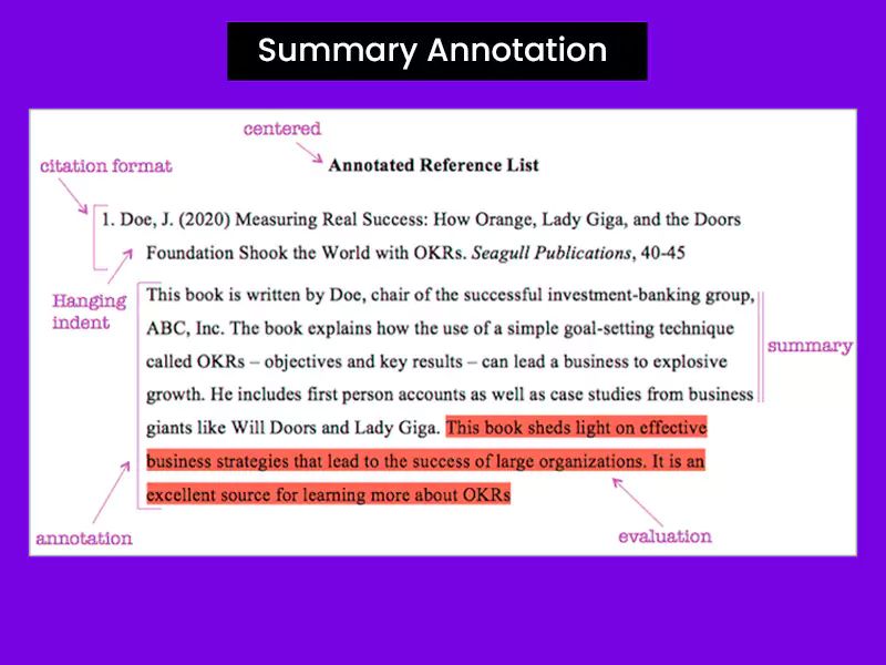 Missing Summary Annotation On New Generated Components Issue 978 - Minimal Pattern Collection - Desktop Quality