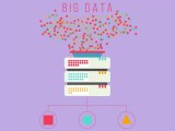 Data Classification Services Annotation Box