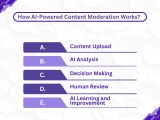 Ai Powered Content Moderation Solutions