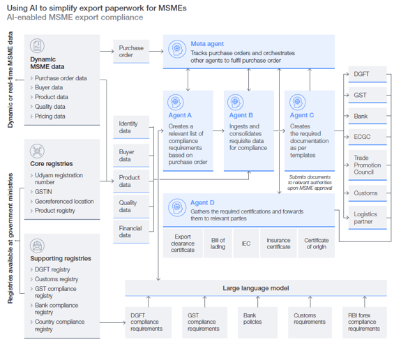 case study 1