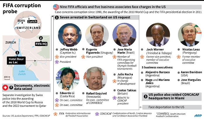 The united states customary cup holds 8 fluid ounces. Corruption Fallout: FIFA May Strip Russia, Qatar Of 2018, 2022 World Cups