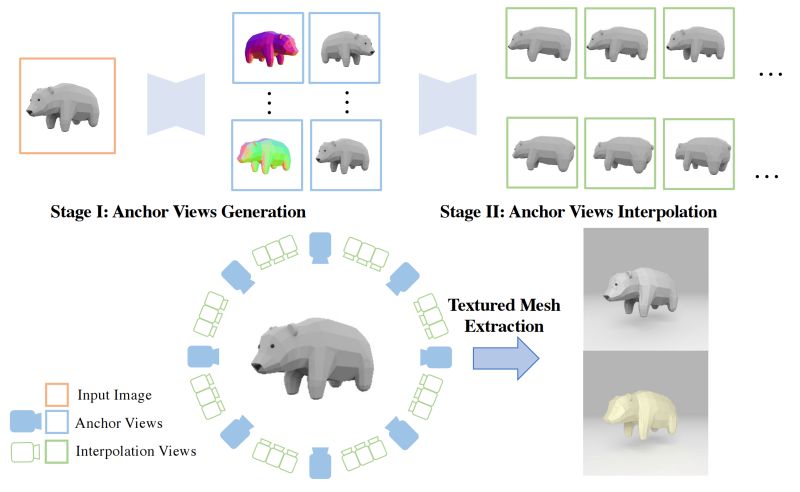 Envision Research Github - Ultra HD 8K Nature Patterns | Free Download