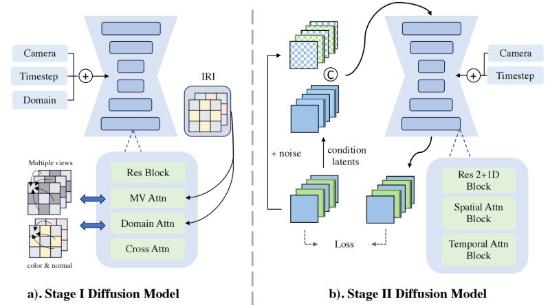 Envision Research Github - Best Dark Images in High Resolution