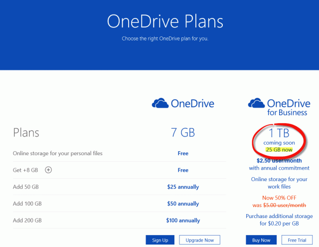OneDrive