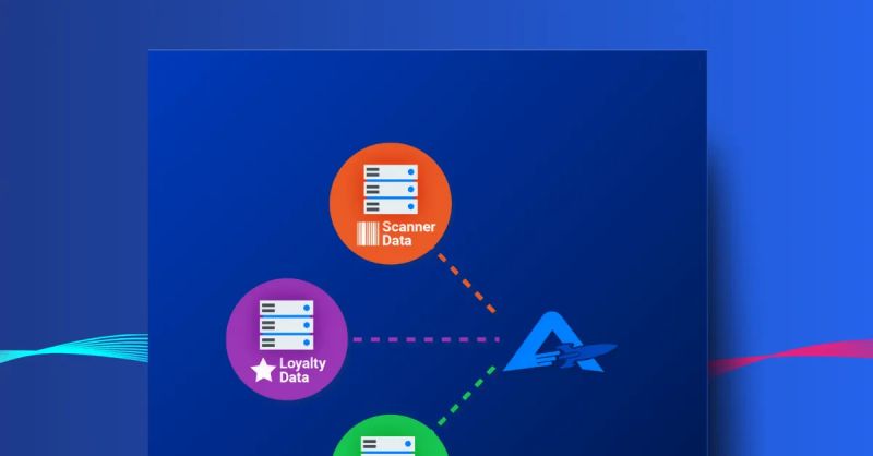 What Is Retail Analytics The Ultimate Guide - Minimal Illustrations - Beautiful Retina Collection