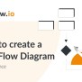 Draw.io For Confluence And Jira - Video Flow Diagram? - Draw.io - Seibert Group Answers