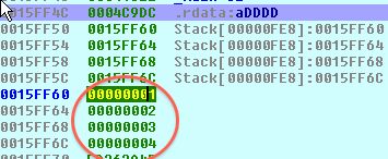 Hack Lu Premier Pre Ctf Challenge Answer It Security - Dark Arts - Premium Mobile Collection