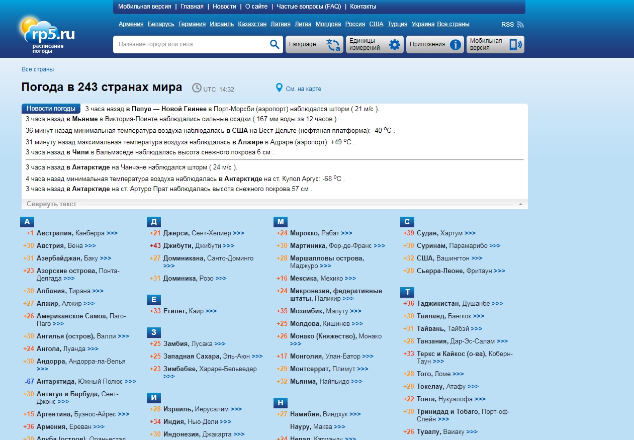 Meteoinfo прогноз погоды. Сайты погоды. Где самый точный прогноз погоды сайт. Где точная погода на каком сайте.