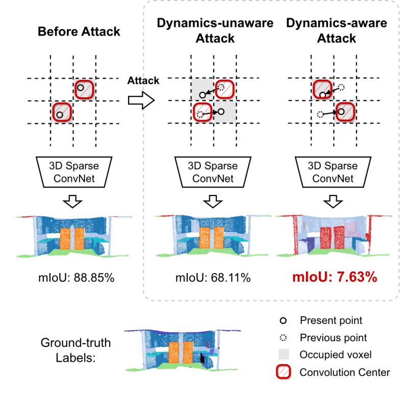 Github Knut1006 Attackcalculation - Geometric Backgrounds - Classic 8K Collection