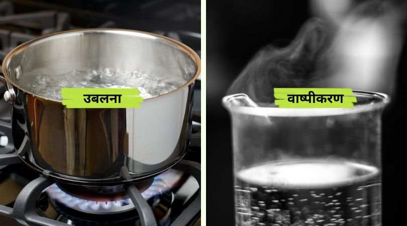 Difference Between Boiling and Evaporation