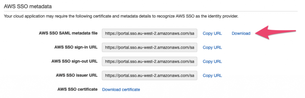 This chart shows a view of problem reports submitted in the past 24 hours compared to the typical volume of reports by time of day. Adding A Different Organization S Account Or Standalone Account To Aws Sso Anthayes Cloud