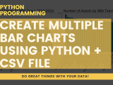 Create Multiple Bar Charts In Python Using Matplotlib And Pandas
