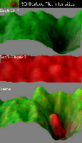 Bead Surface Plot