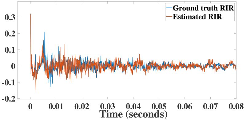 Github Anton Jeran Fast Rir This Is The Official Implementation Of - Dark Wallpapers - Stunning Ultra HD Collection