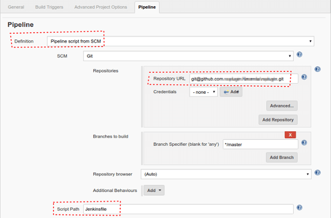 Jenkins offers a simple way to set up a continuous integration or. Anton Fisher / Run Jenkins in Docker container with