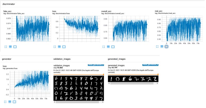 Github Vblftepebwni6c Example Adversarial Ae Vae Adversarial - Amazing Mountain Design - HD