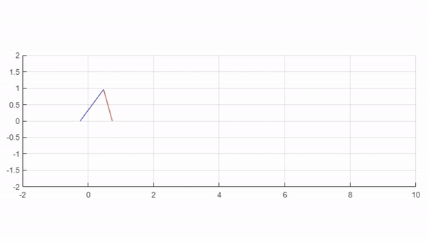 Anujsai S Portfolio - Vintage Textures - Premium 8K Collection