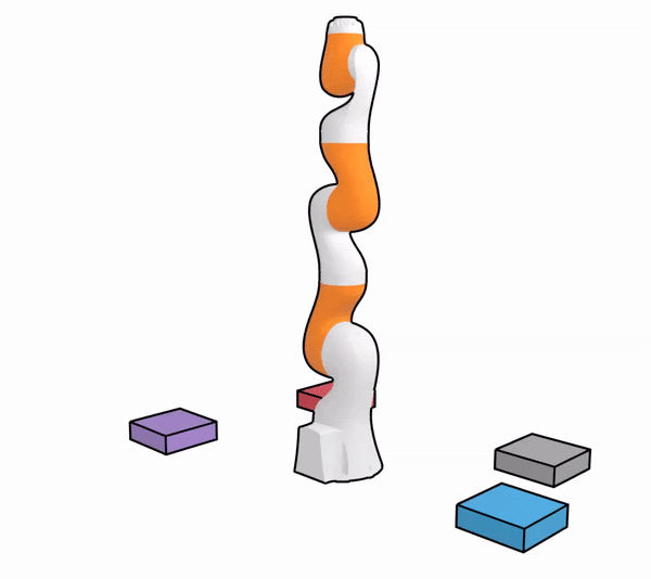 Issues Anuragajay Decision Diffuser Github - Premium City Illustration - Full HD