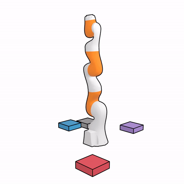 Issues Anuragajay Decision Diffuser Github - Premium Colorful Pattern - High Resolution