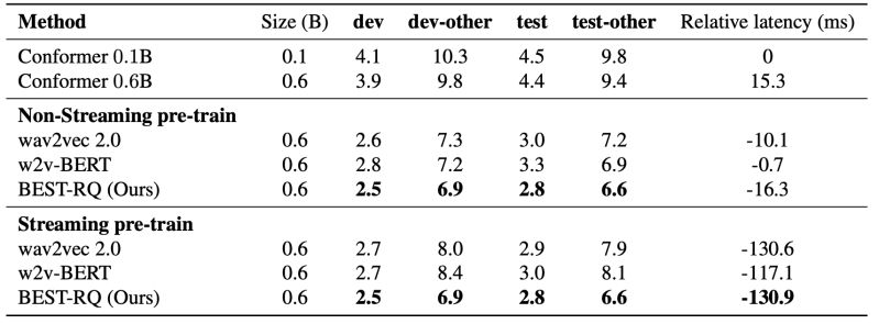 Best Rq - Premium City Pattern Gallery - High Resolution