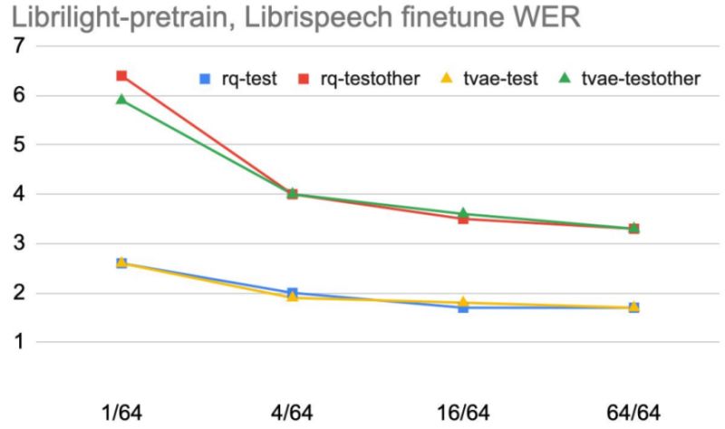 V Rq Github - Premium High Resolution Light Textures | Free Download