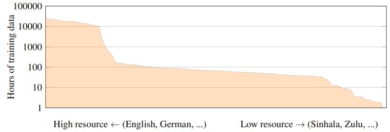 Xls R - Desktop Light Images for Desktop