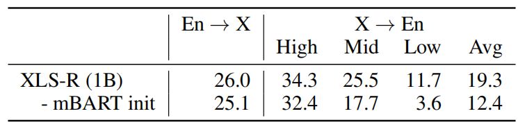 Xls R - Download Amazing Landscape Art | 8K