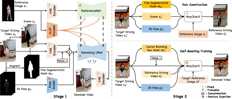 Anycharv - Perfect High Resolution Light Backgrounds | Free Download