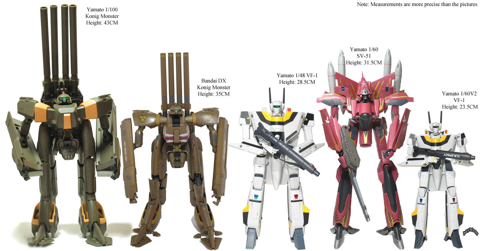 Yamato 1/100 Konig Monster – Scorched Earth Toys