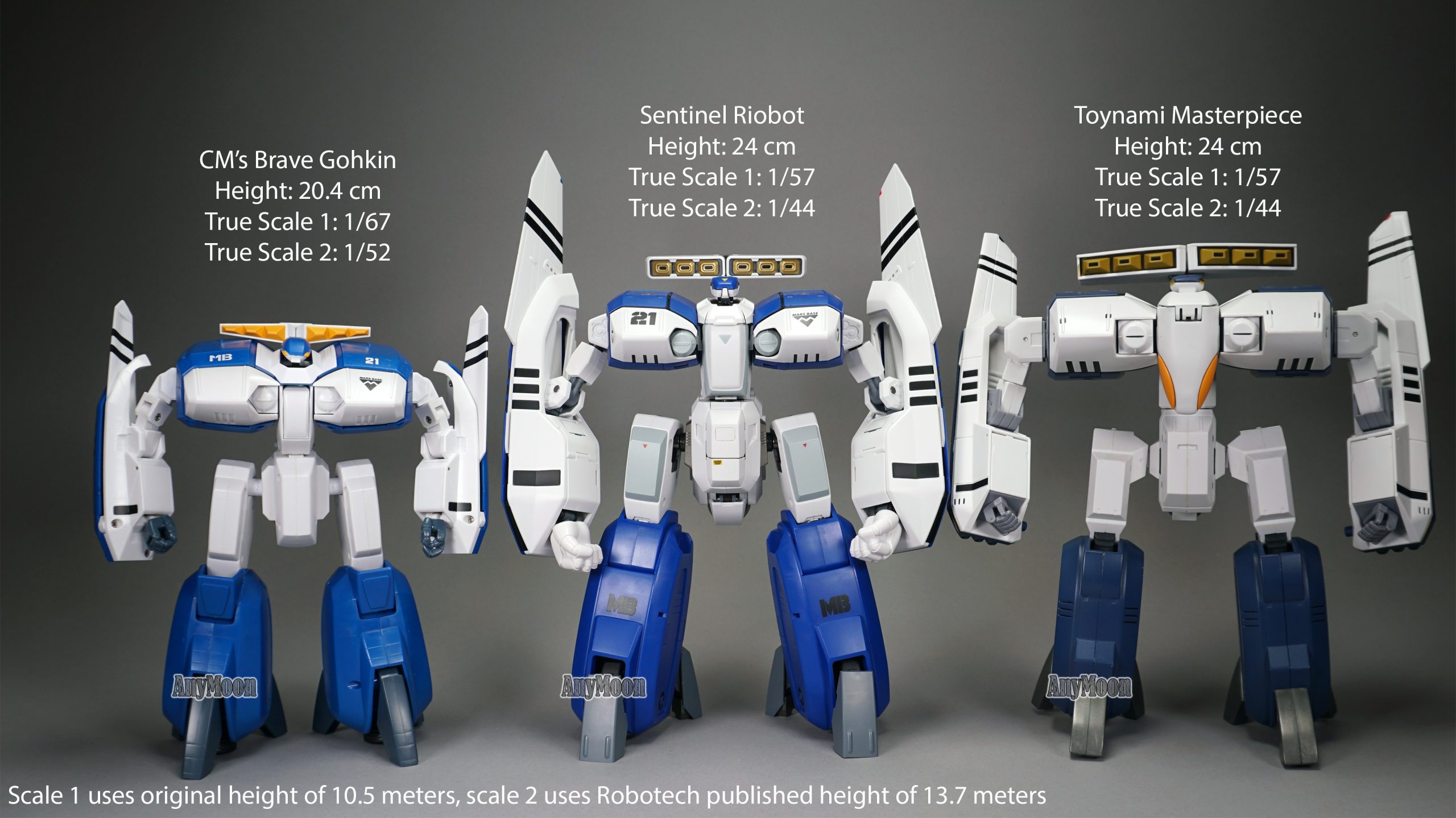 Sentinel Riobot 1/48 Scale TREAD – Scorched Earth Toys