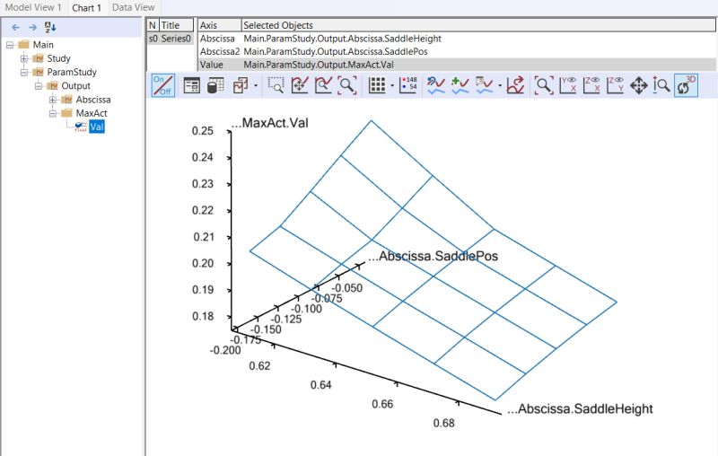Optimization Studies Anybody Tutorials V8 1 0 - Professional Colorful Pattern - Retina