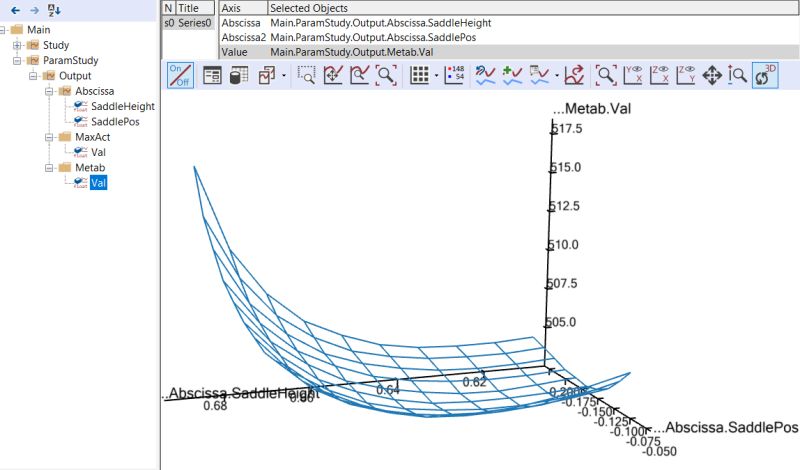 Optimization Studies Anybody Tutorials V8 1 0 - Light Design Collection - 8K Quality