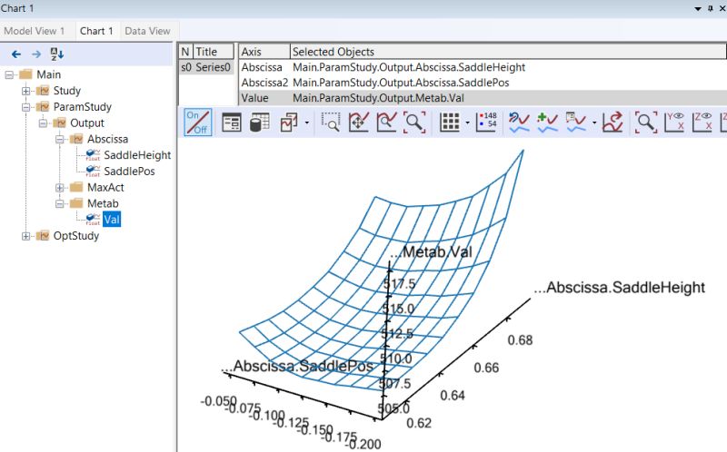 Defining A Parameter Study Anybody Tutorials V7 4 2 - Premium Nature Photo Gallery - 8K