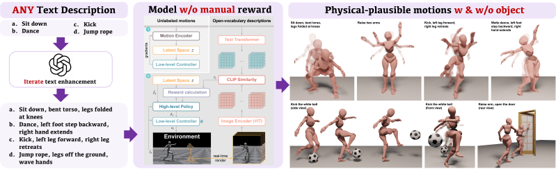 Github Jiemingcui Anyskill - Light Designs - Perfect Retina Collection