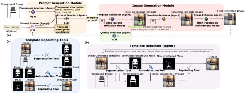 Anywhere Leon Github - Premium 8K City Photos | Free Download