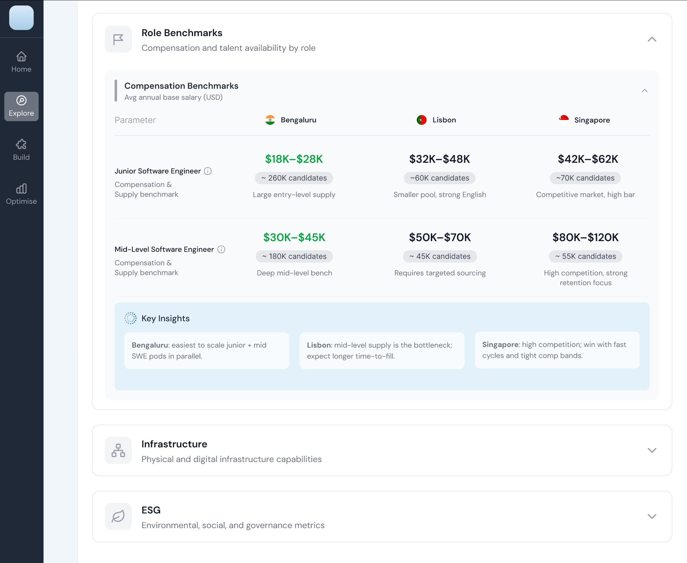 AOKAH Explorer for Business Case Builder ​