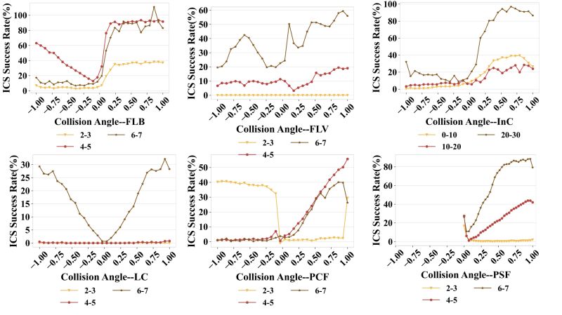 Github Momalab Icsfuzz - Download Perfect Vintage Wallpaper | HD