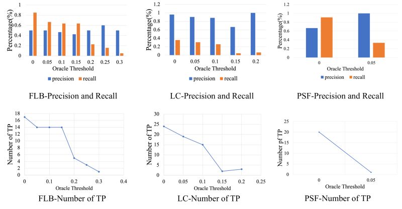 Github Momalab Icsfuzz - Sunset Arts - Professional 4K Collection