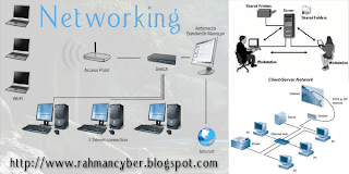 Cara Membuat 1 Modem untuk 2 Komputer maupun Laptop