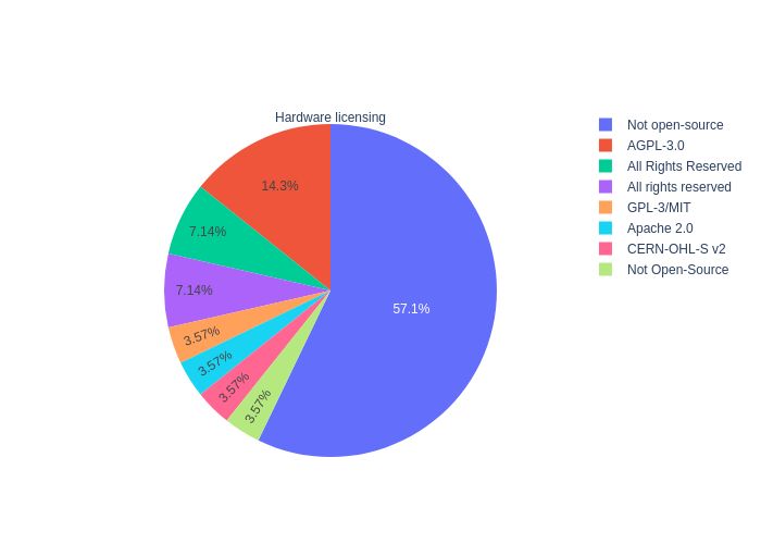 Github Thiennguyenduc99 Bcap - HD Sunset Pictures for Desktop