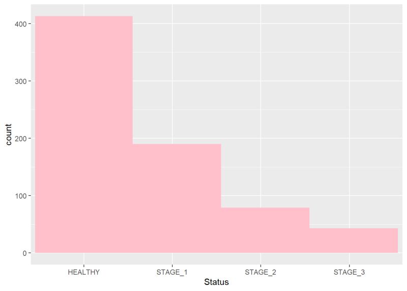 Module 10 Summer R Bootcamp - Beautiful Mobile Geometric Photos | Free Download