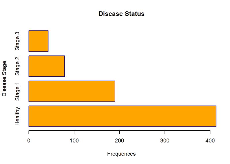 Module 8 Summer R Bootcamp - Professional Space Background - Retina