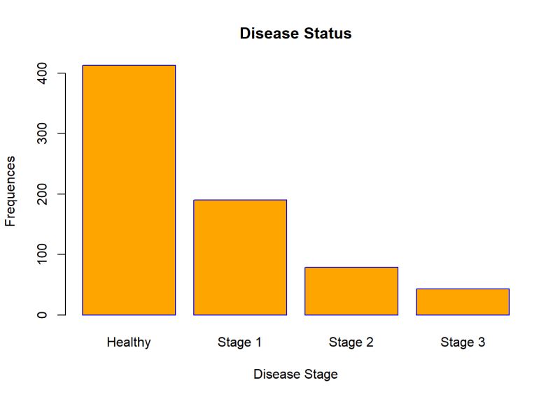 Module 8 Summer R Bootcamp - Best Ocean Wallpapers in Desktop