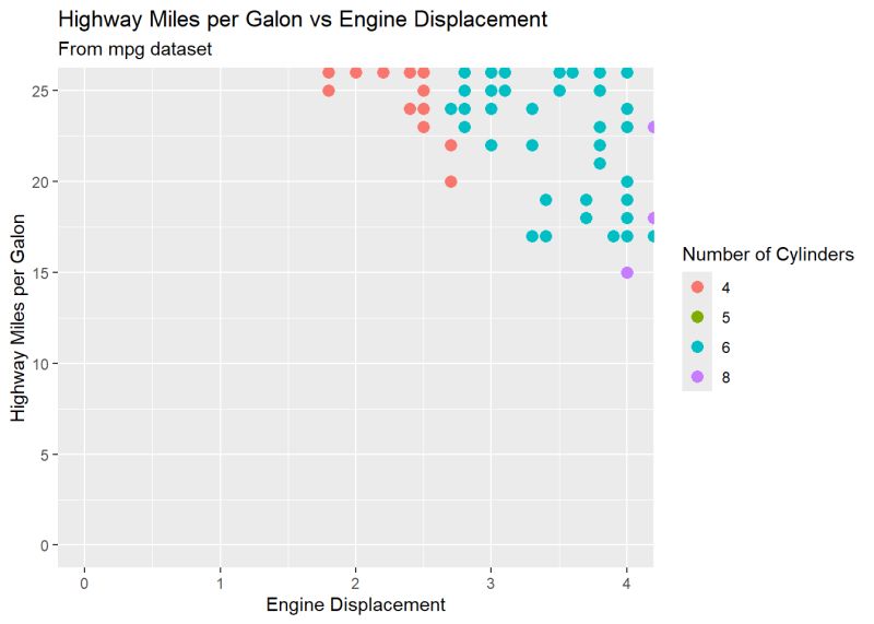 Module 9 Summer R Bootcamp - Ultra HD High Resolution Minimal Wallpapers | Free Download