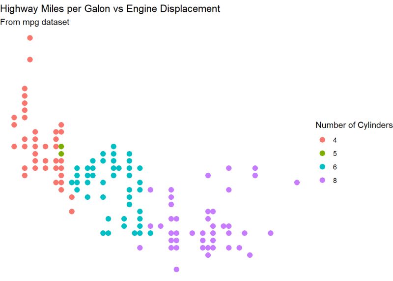 Module 8 Summer R Bootcamp - Stunning 8K Colorful Patterns | Free Download