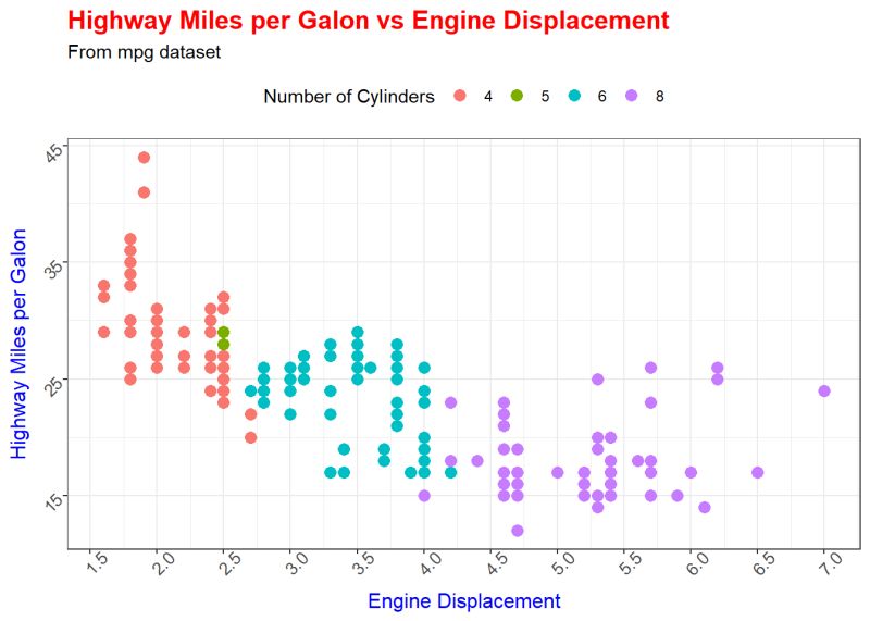Module 8 Summer R Bootcamp - Best Light Designs in Desktop